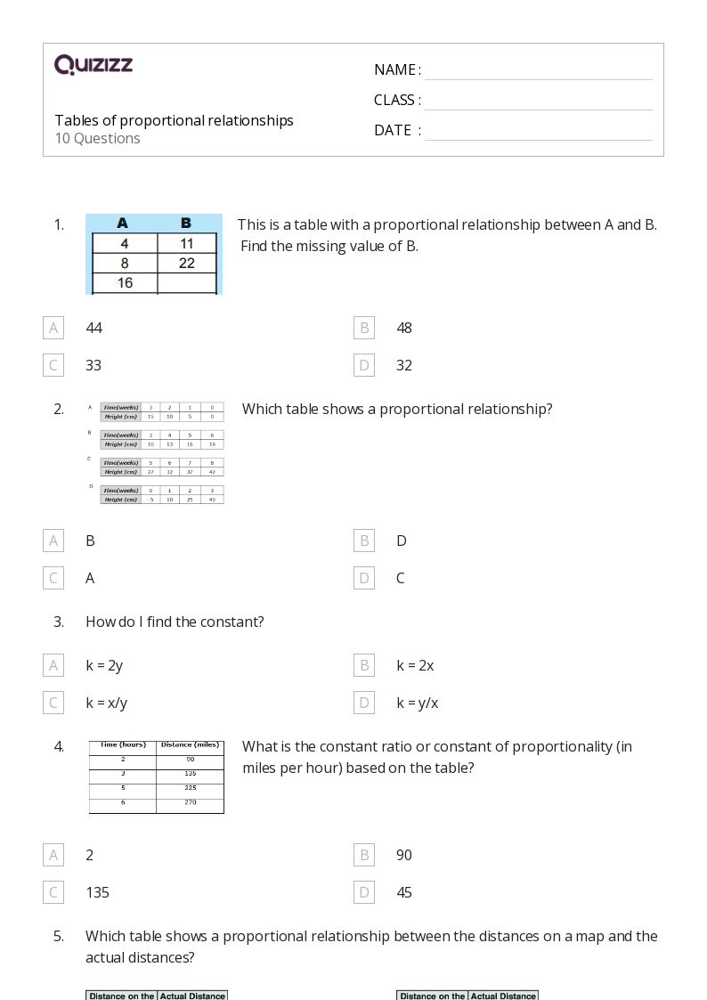 50+ Proportional Relationships worksheets for 7th Grade on Quizizz