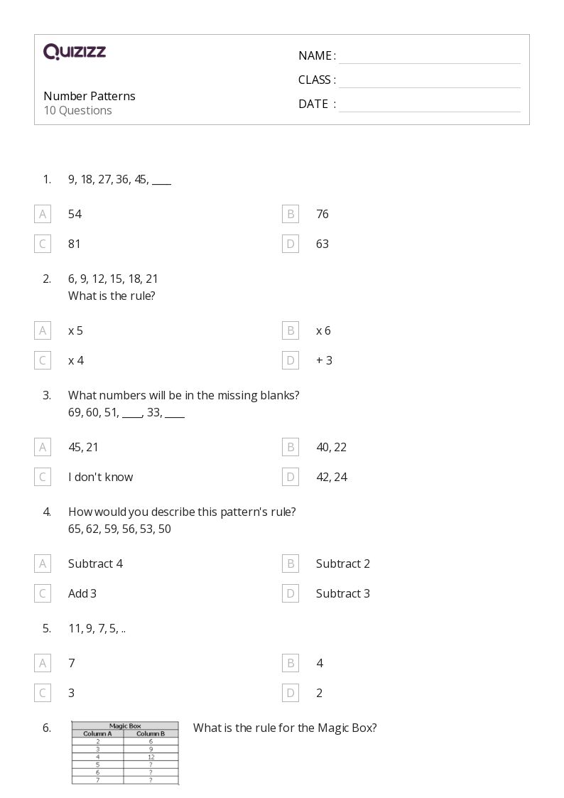 50+ Number Patterns worksheets for 4th Class on Quizizz Free & Printable