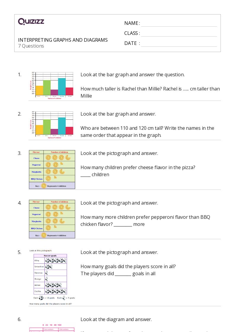 50+ Interpreting Graphs worksheets on Quizizz | Free & Printable