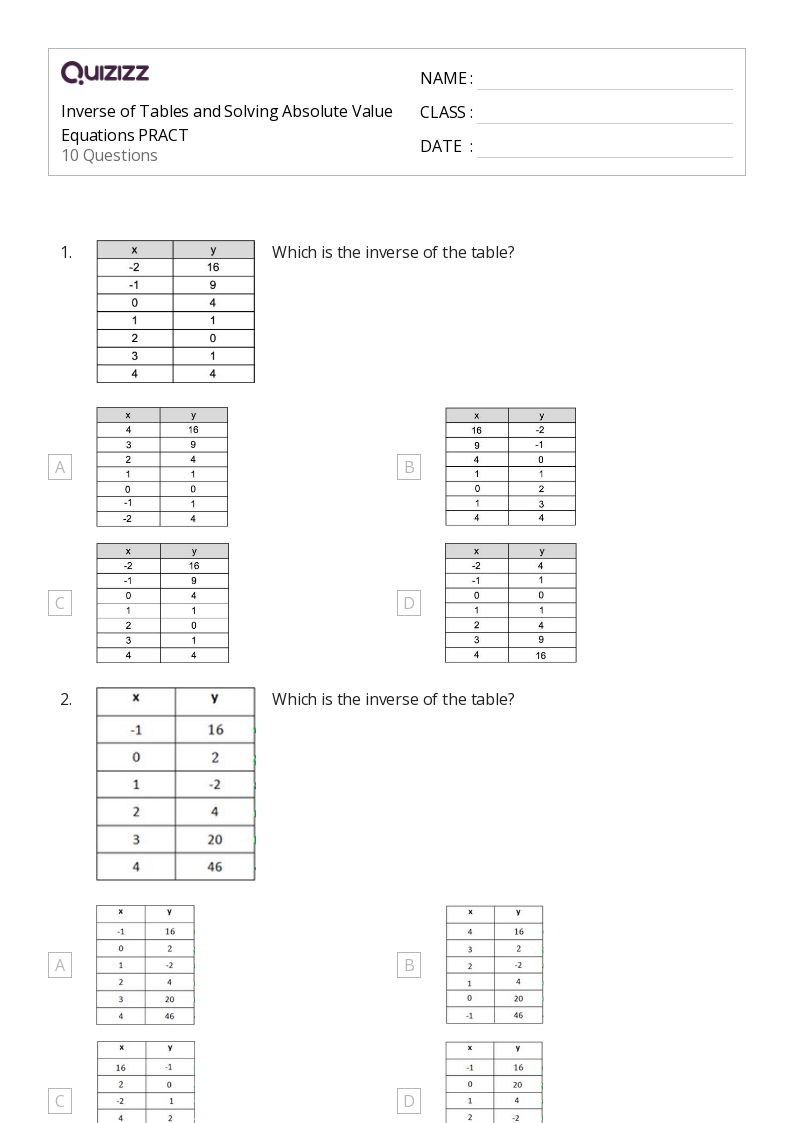 50+ Solving Equations worksheets for 3rd Grade on Quizizz Free & Printable