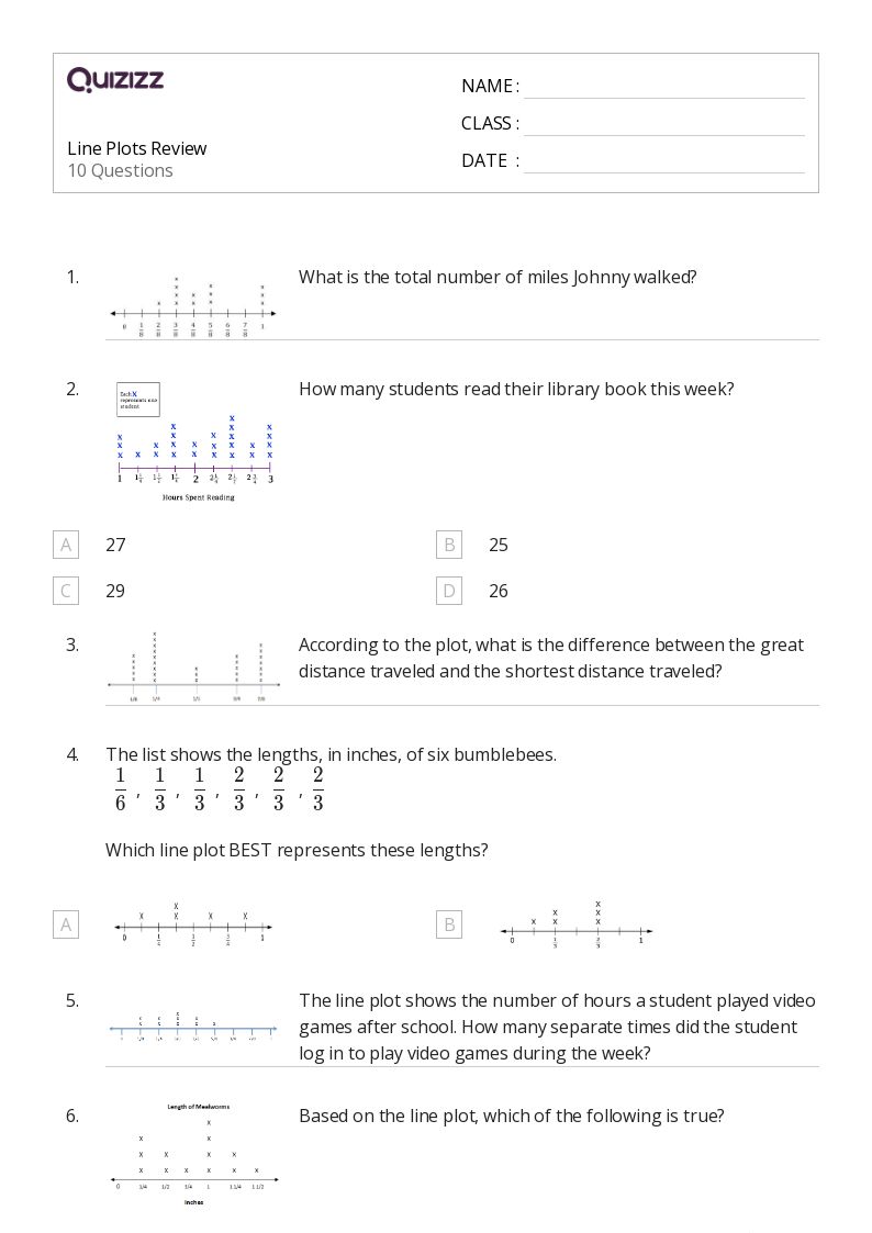 50+ Line Plots worksheets for 5th Year on Quizizz Free & Printable