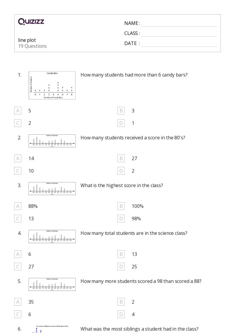 50+ Line Graphs worksheets for Grade 4 on Quizizz Free & Printable
