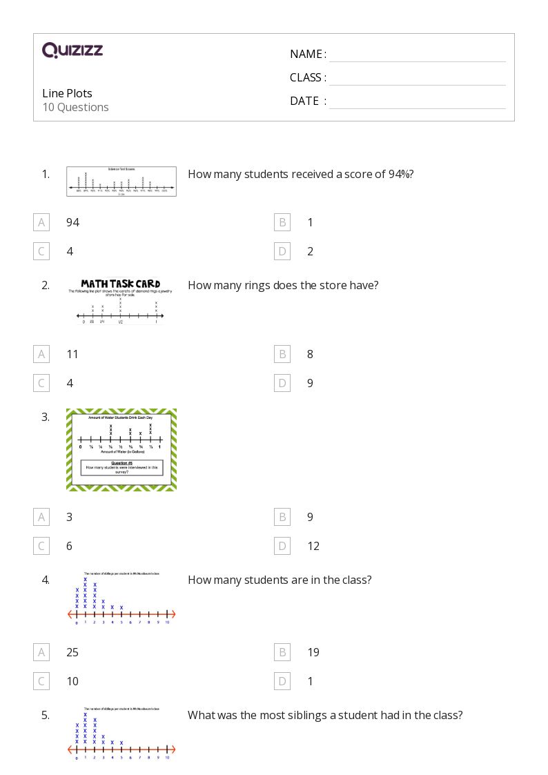 50+ Line Plots worksheets for Grade 5 on Quizizz Free & Printable