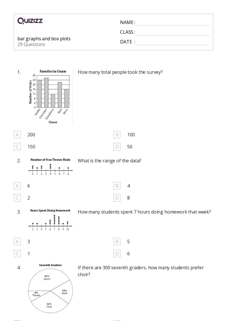 50+ Box Plots worksheets on Quizizz Free & Printable