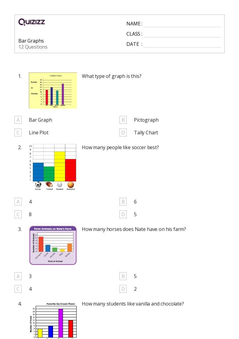 50+ Bar Graphs worksheets for 3rd Grade on Quizizz Free & Printable