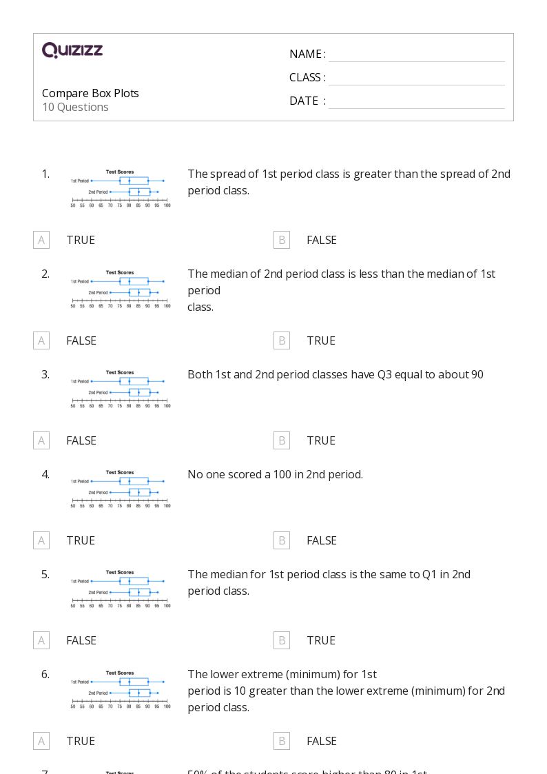 50+ Box Plots worksheets for 8th Grade on Quizizz Free & Printable