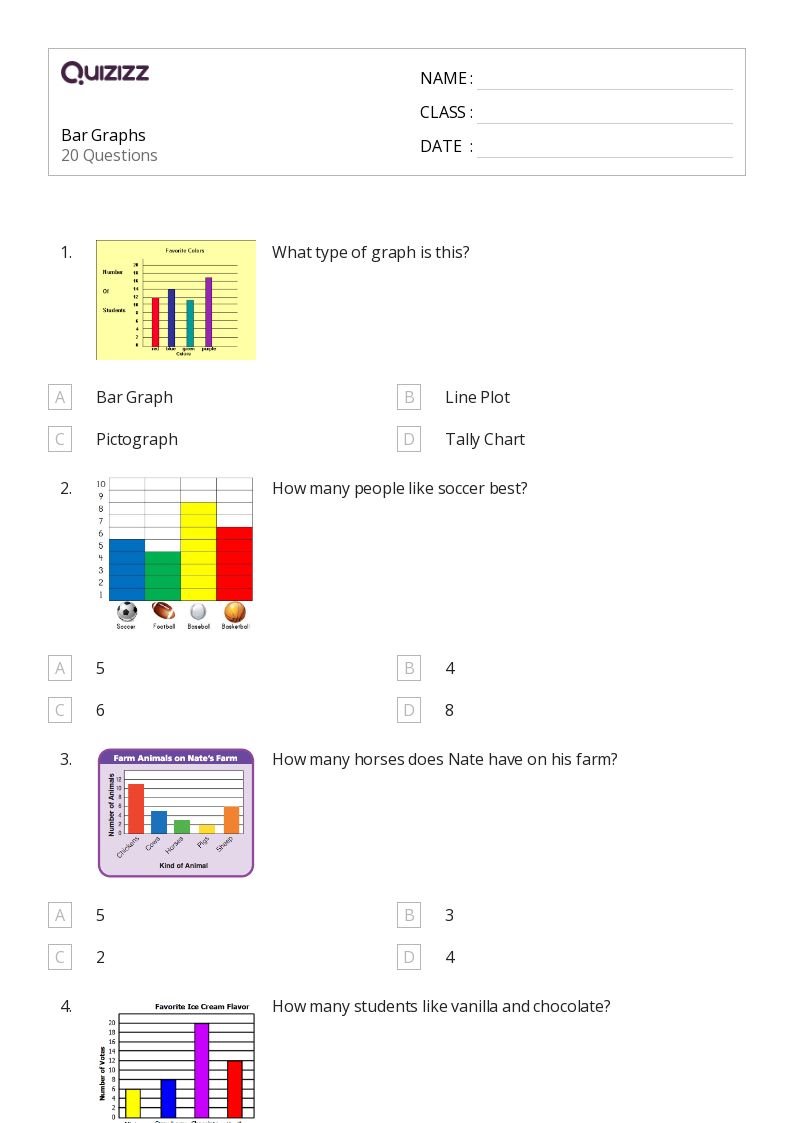 50+ Bar Graphs worksheets for 4th Grade on Quizizz Free & Printable