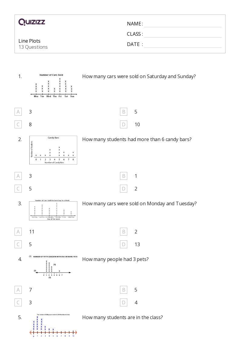 50+ Line Plots worksheets for 2nd Grade on Quizizz Free & Printable