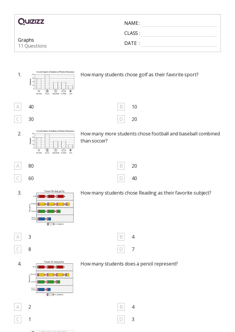 50+ Scaled Pictographs worksheets for 3rd Grade on Quizizz Free