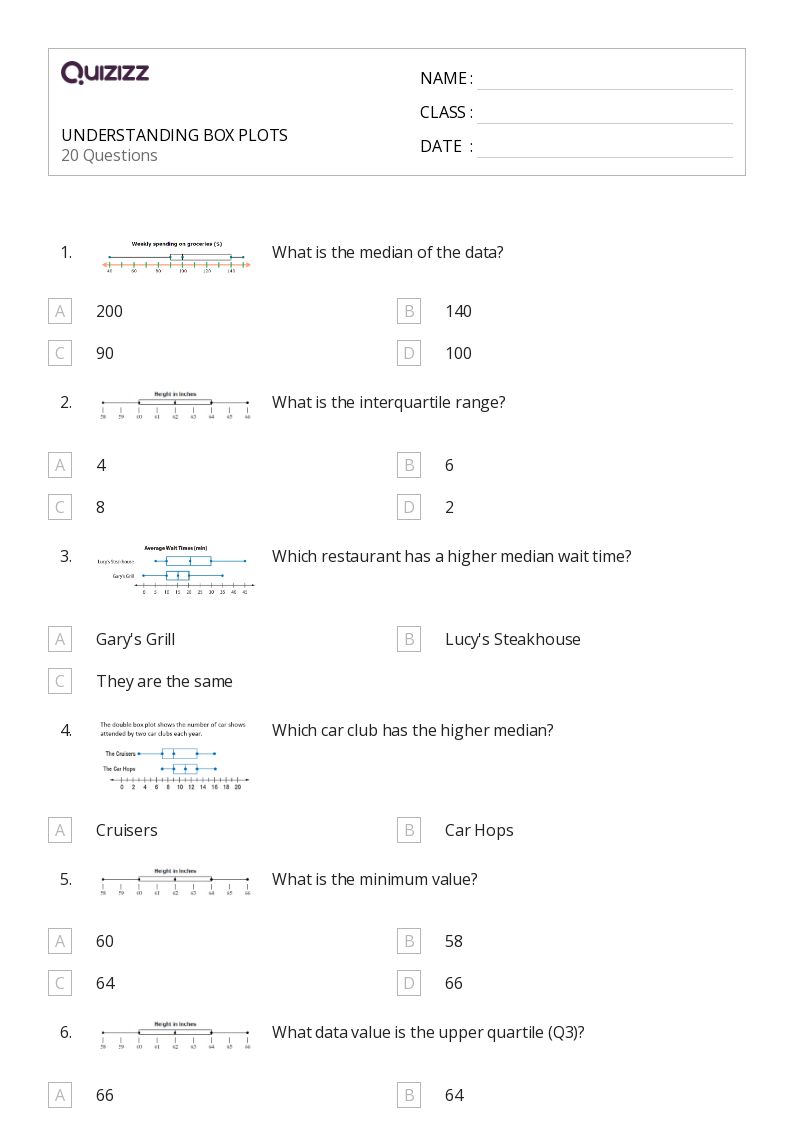 50+ Box Plots worksheets for 6th Grade on Quizizz Free & Printable