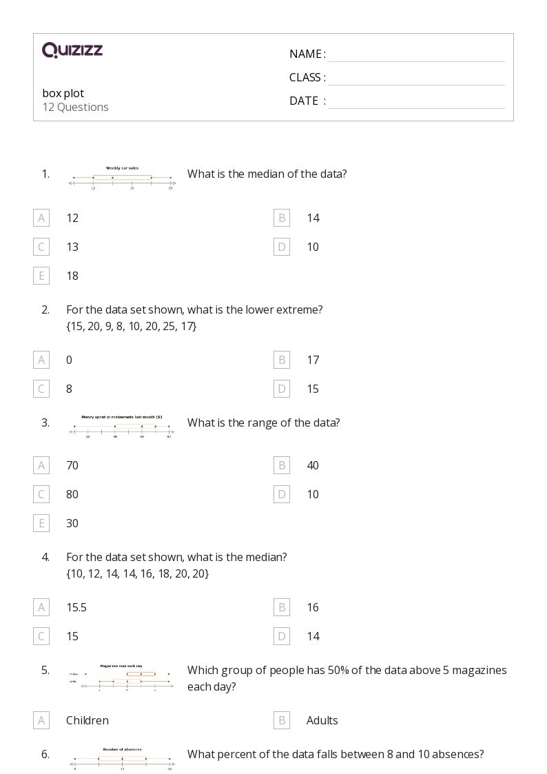 50+ Box Plots worksheets for 4th Class on Quizizz Free & Printable