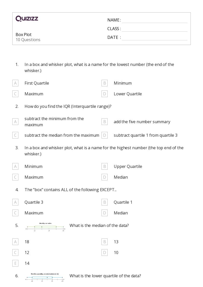 50+ Box Plots worksheets for 4th Grade on Quizizz Free & Printable