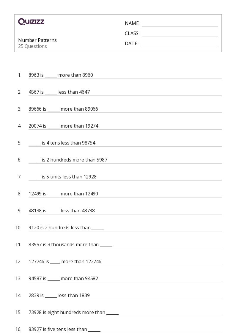 50+ Number Patterns worksheets for 4th Grade on Quizizz Free & Printable