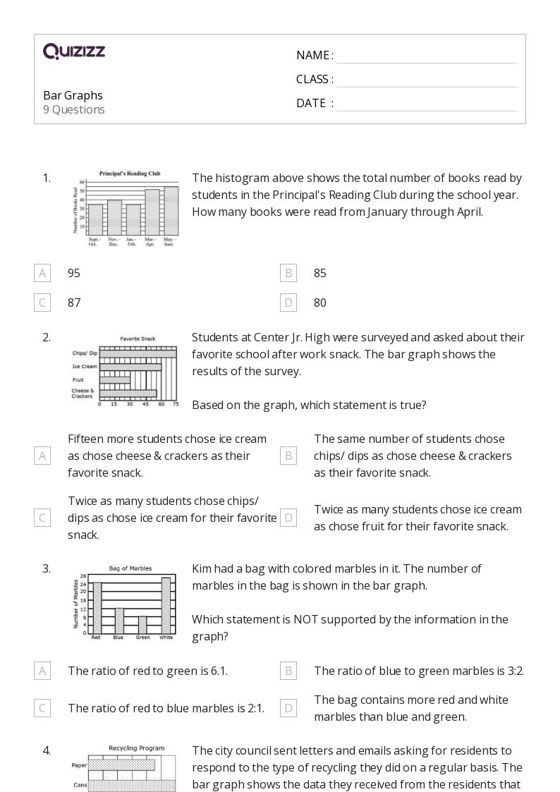 50+ Bar Graphs worksheets for 7th Grade on Quizizz Free & Printable