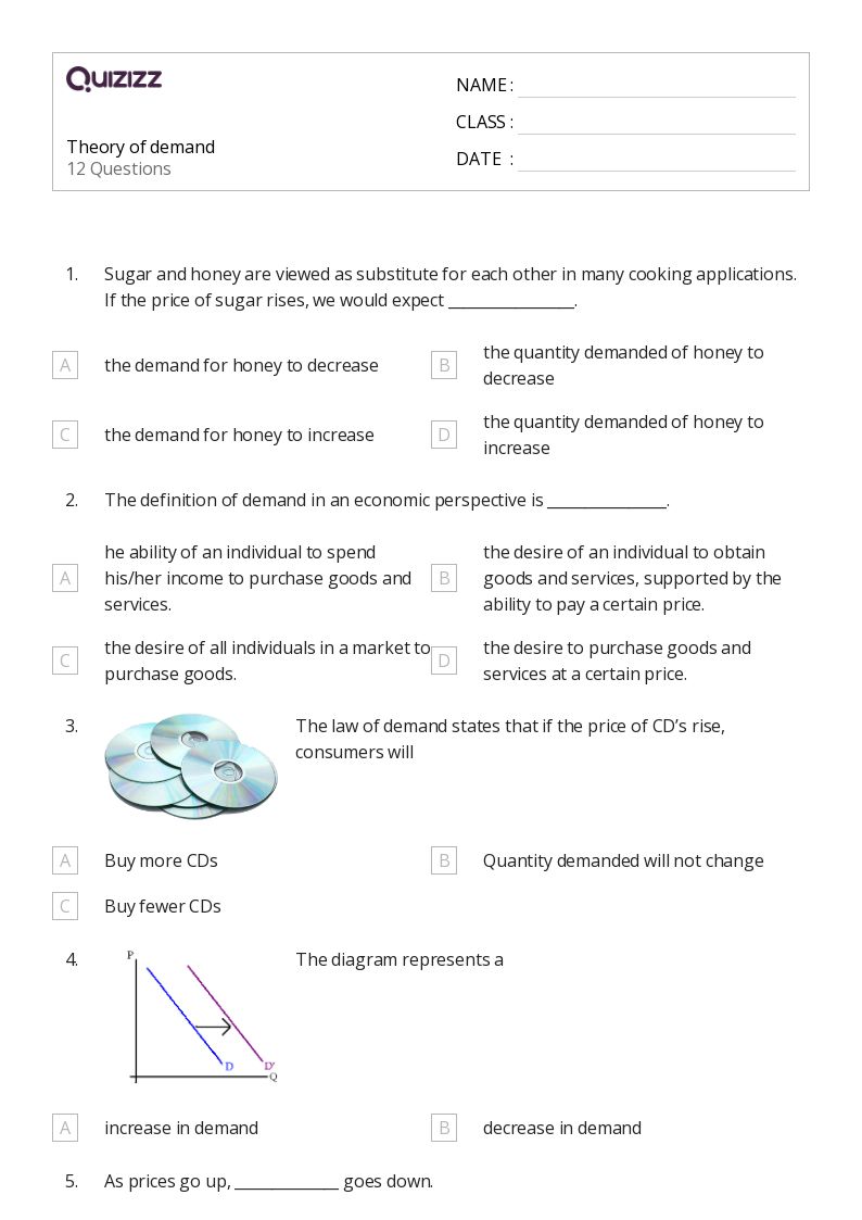 50+ demand and price elasticity worksheets for 11th Class on Quizizz