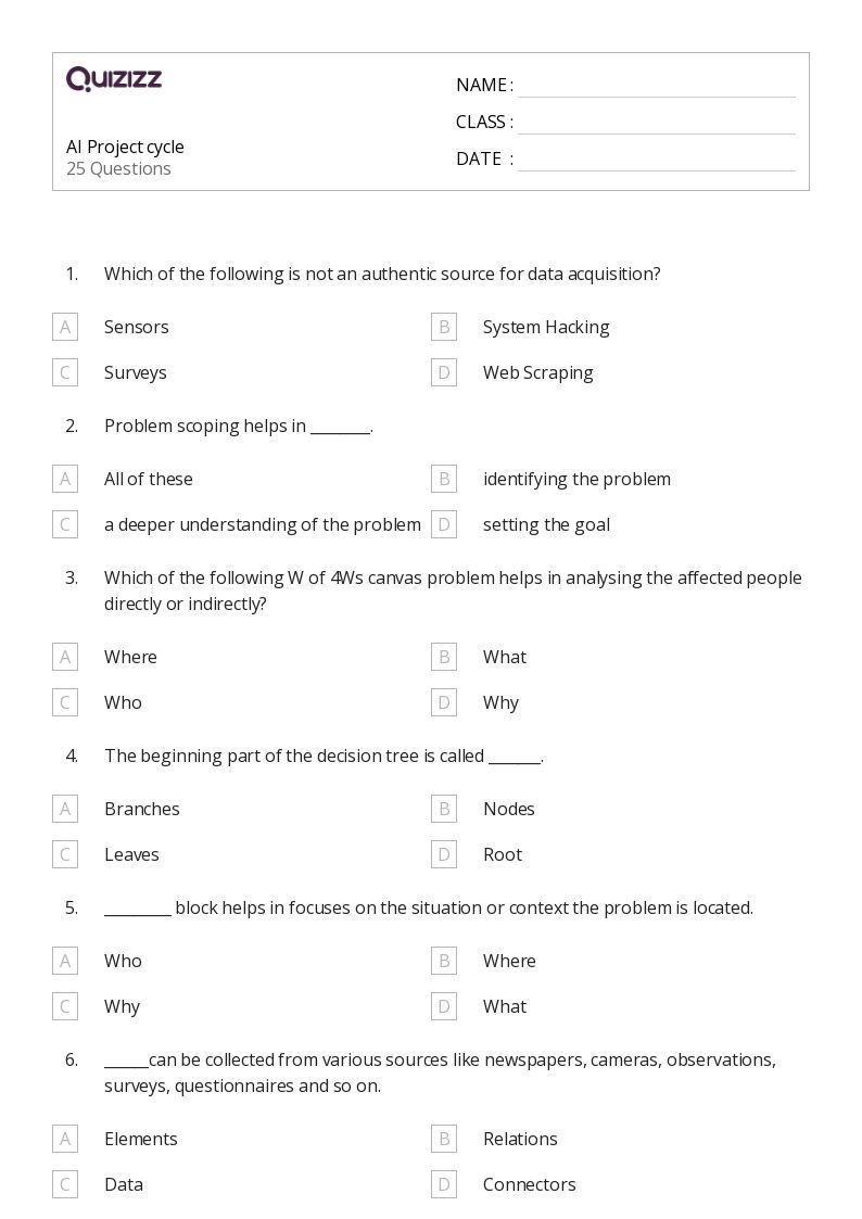 50+ data visualization worksheets for 9th Grade on Quizizz Free & Printable