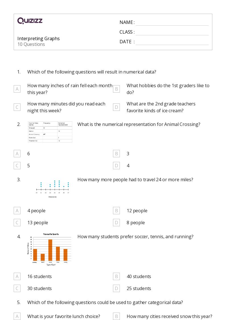 50+ Interpreting Graphs worksheets for 4th Class on Quizizz Free & Printable