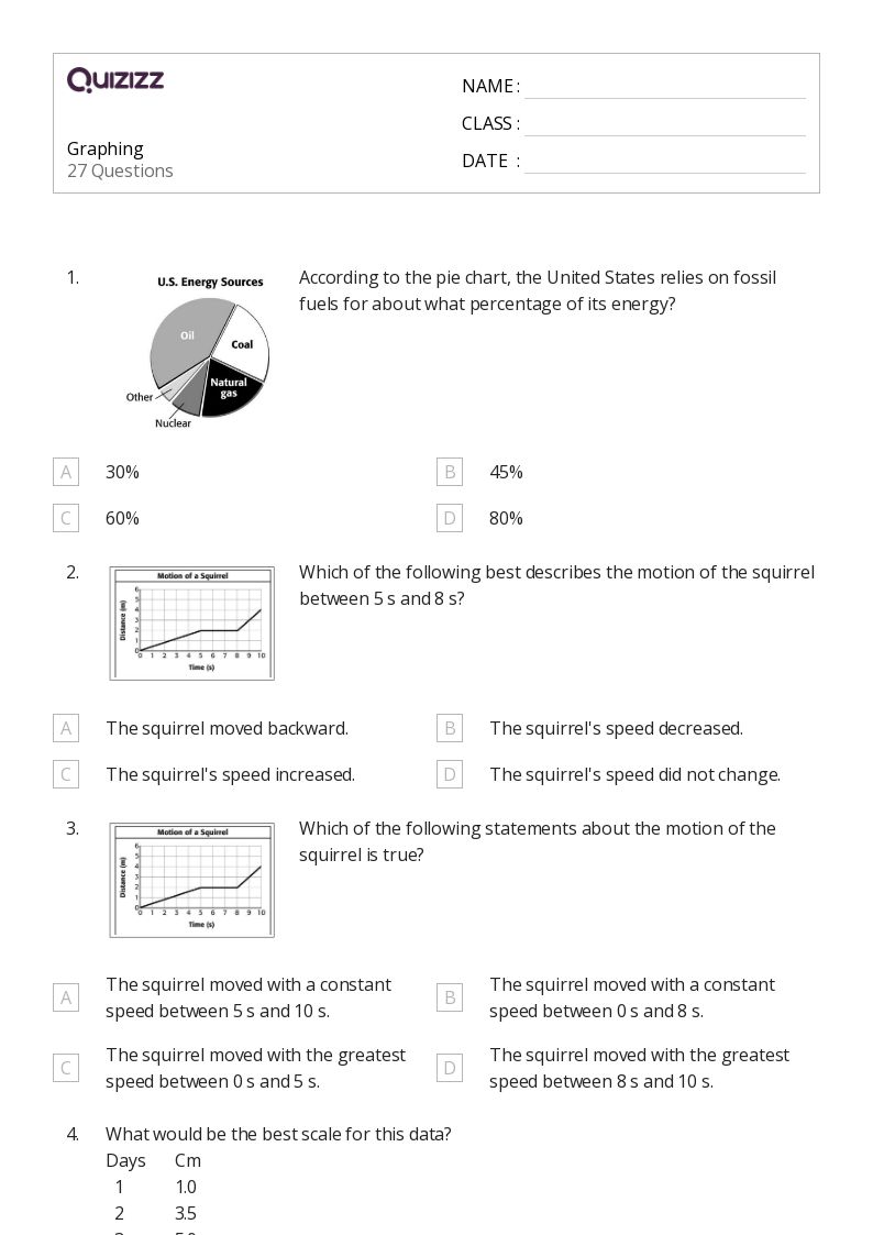 50+ Graphing Data worksheets for 7th Grade on Quizizz Free & Printable