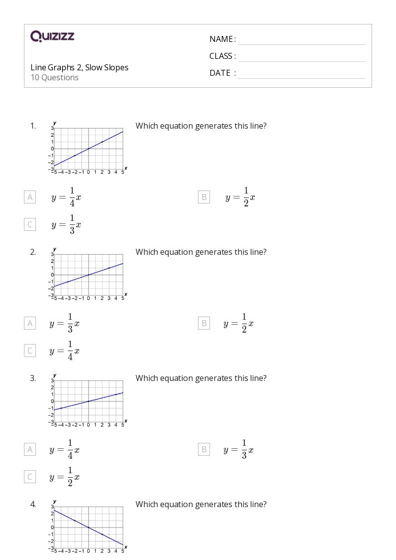 50+ Line Graphs worksheets for 7th Grade on Quizizz Free & Printable