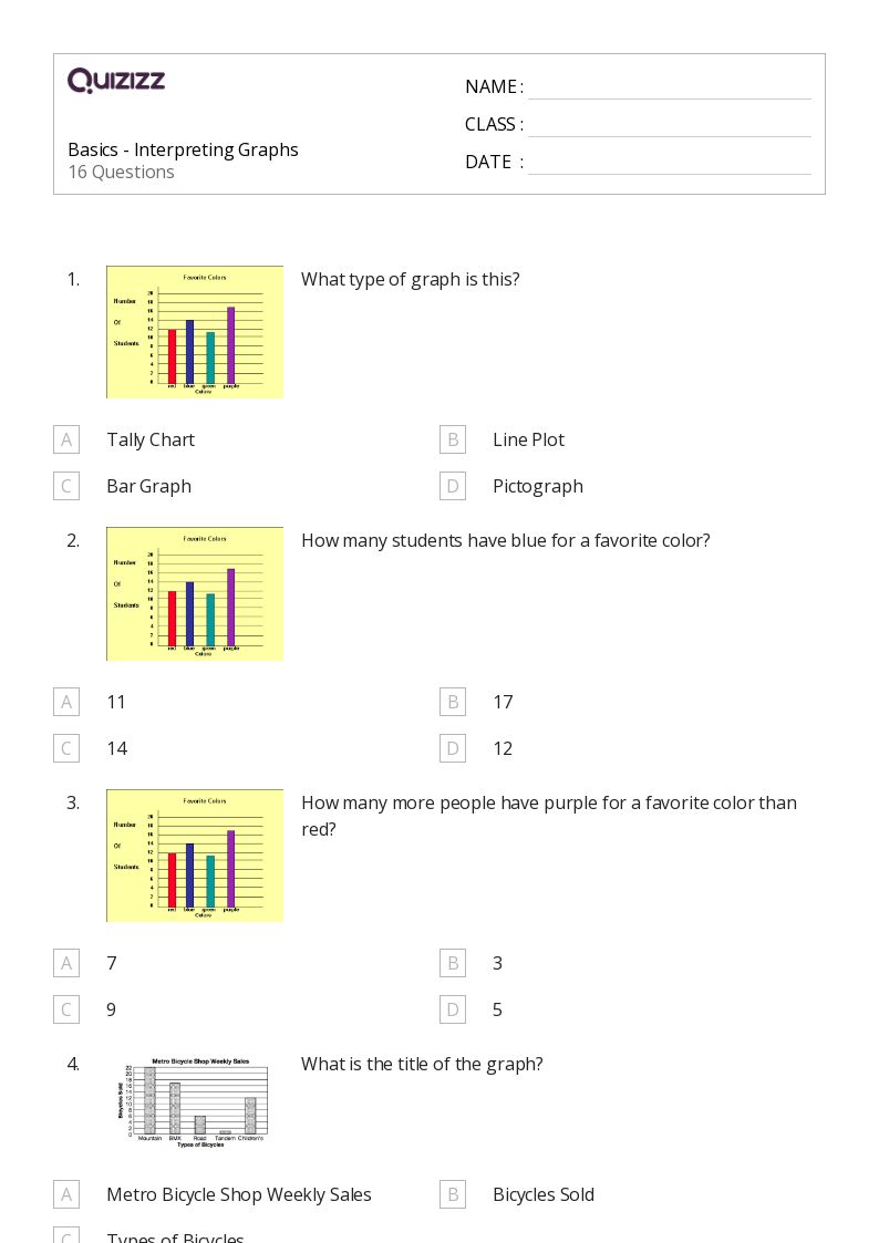 50+ Interpreting Graphs worksheets for 8th Grade on Quizizz | Free