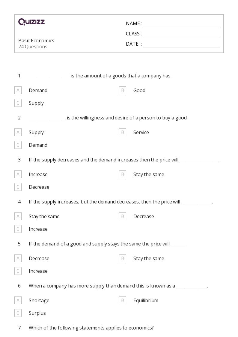 50+ supply and demand curves worksheets for 9th Grade on Quizizz Free