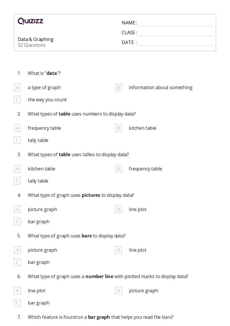 50+ Graphing Data worksheets for 2nd Class on Quizizz | Free & Printable