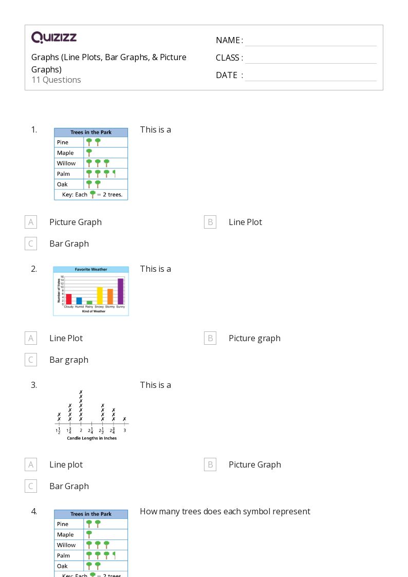 50+ Line Plots worksheets for Grade 2 on Quizizz Free & Printable