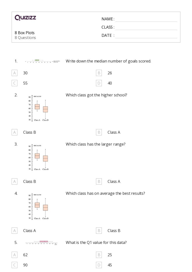 50+ Box Plots worksheets for 8th Year on Quizizz Free & Printable