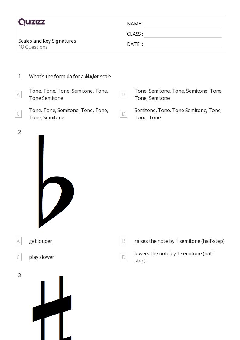 Printable Scale and Conversions Worksheets Quizizz