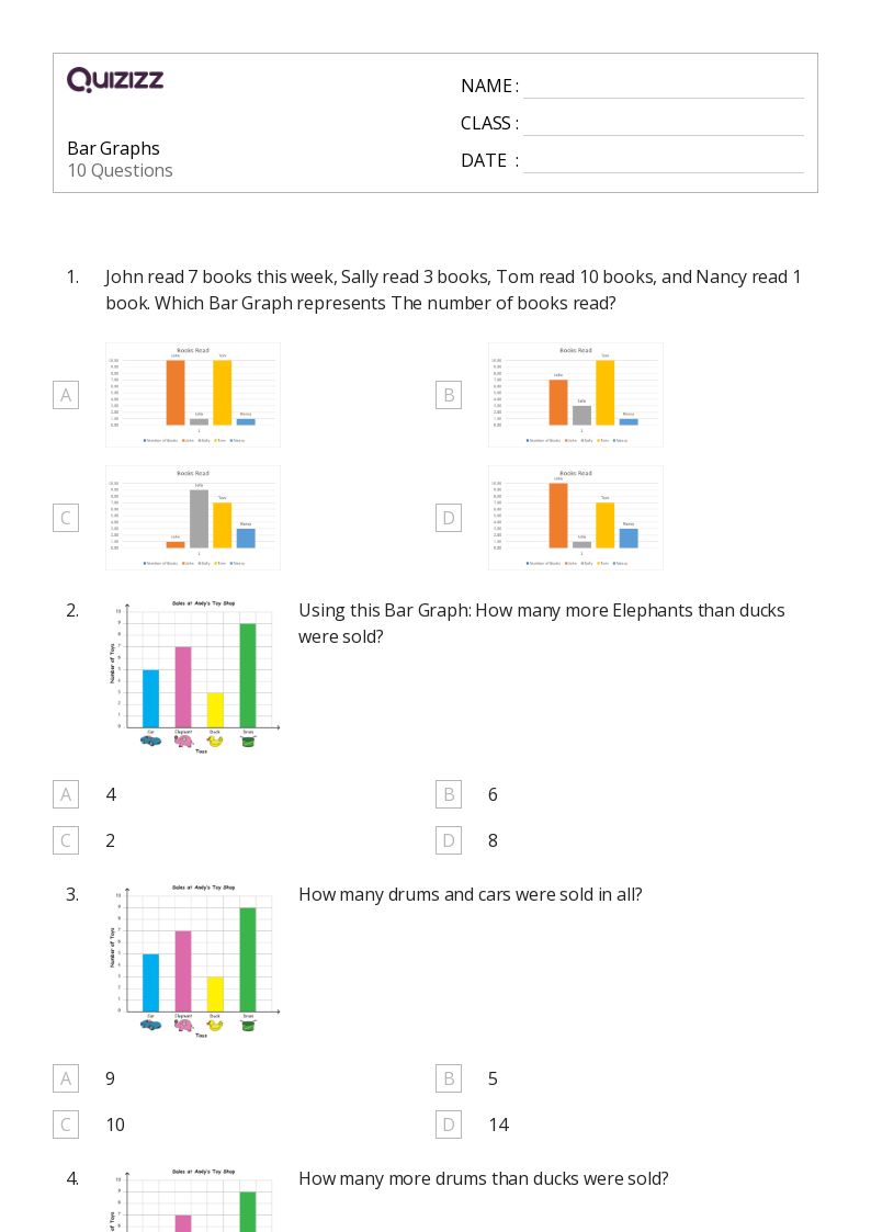 50+ Bar Graphs worksheets for 4th Grade on Quizizz Free & Printable