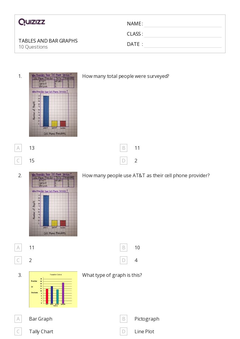 50+ Bar Graphs worksheets for 4th Grade on Quizizz Free & Printable