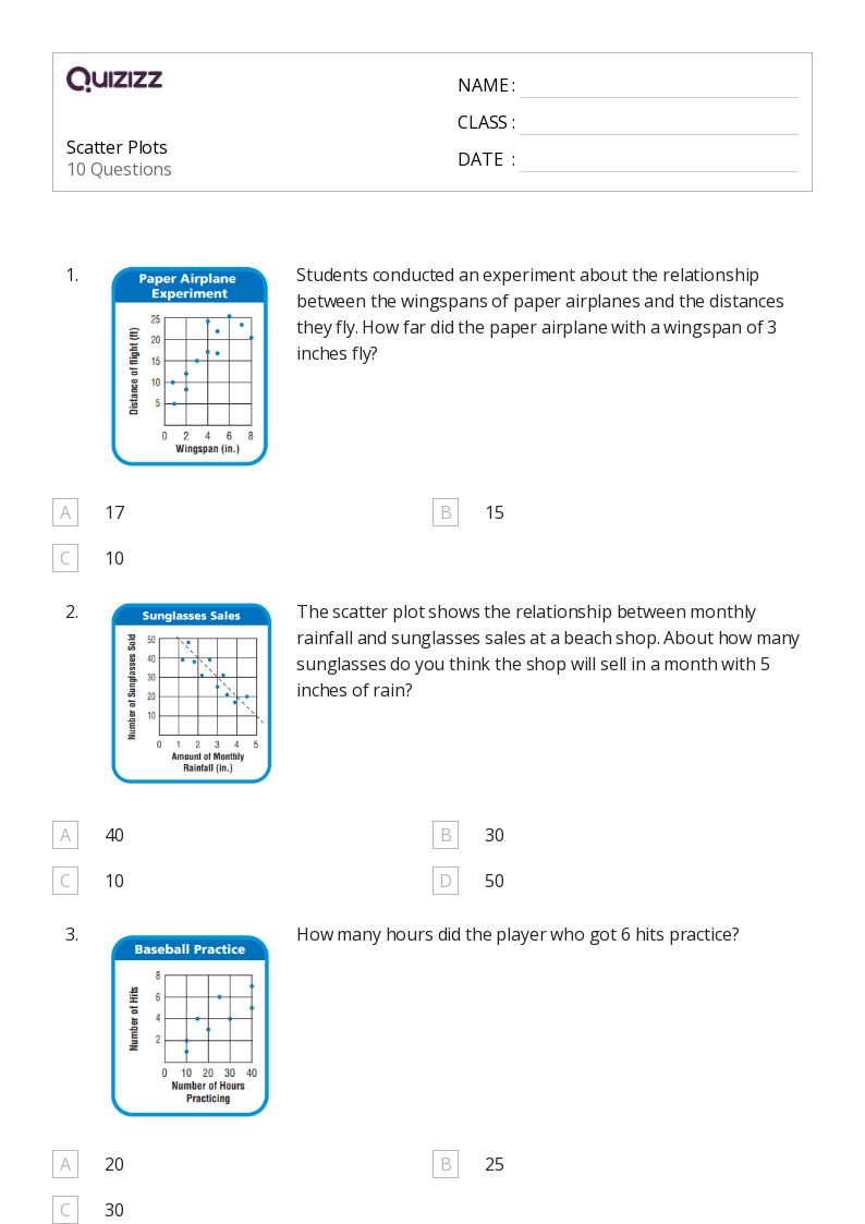 50+ Scatter Plots worksheets for 5th Grade on Quizizz Free & Printable