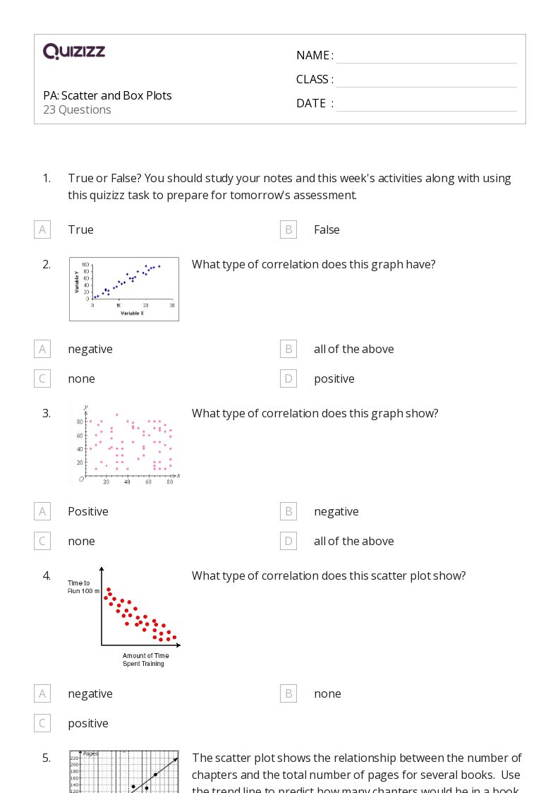 50+ Box Plots worksheets for 8th Year on Quizizz Free & Printable