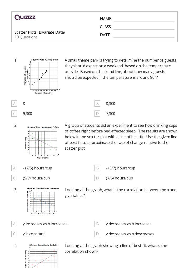 50+ Scatter Plots worksheets for 6th Grade on Quizizz Free & Printable