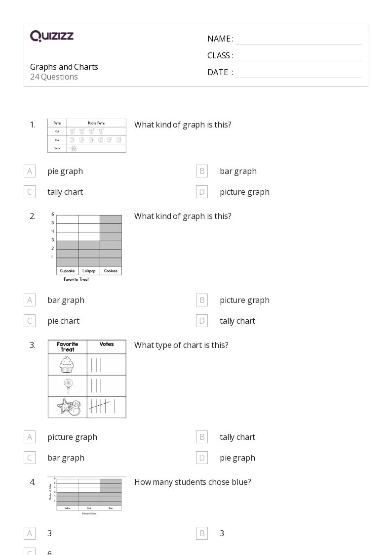 50+ Tally Charts worksheets for 1st Class on Quizizz Free & Printable