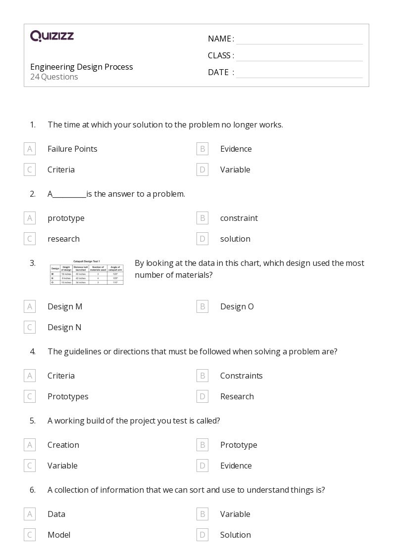 50+ Engineering Design worksheets for 4th Grade on Quizizz Free