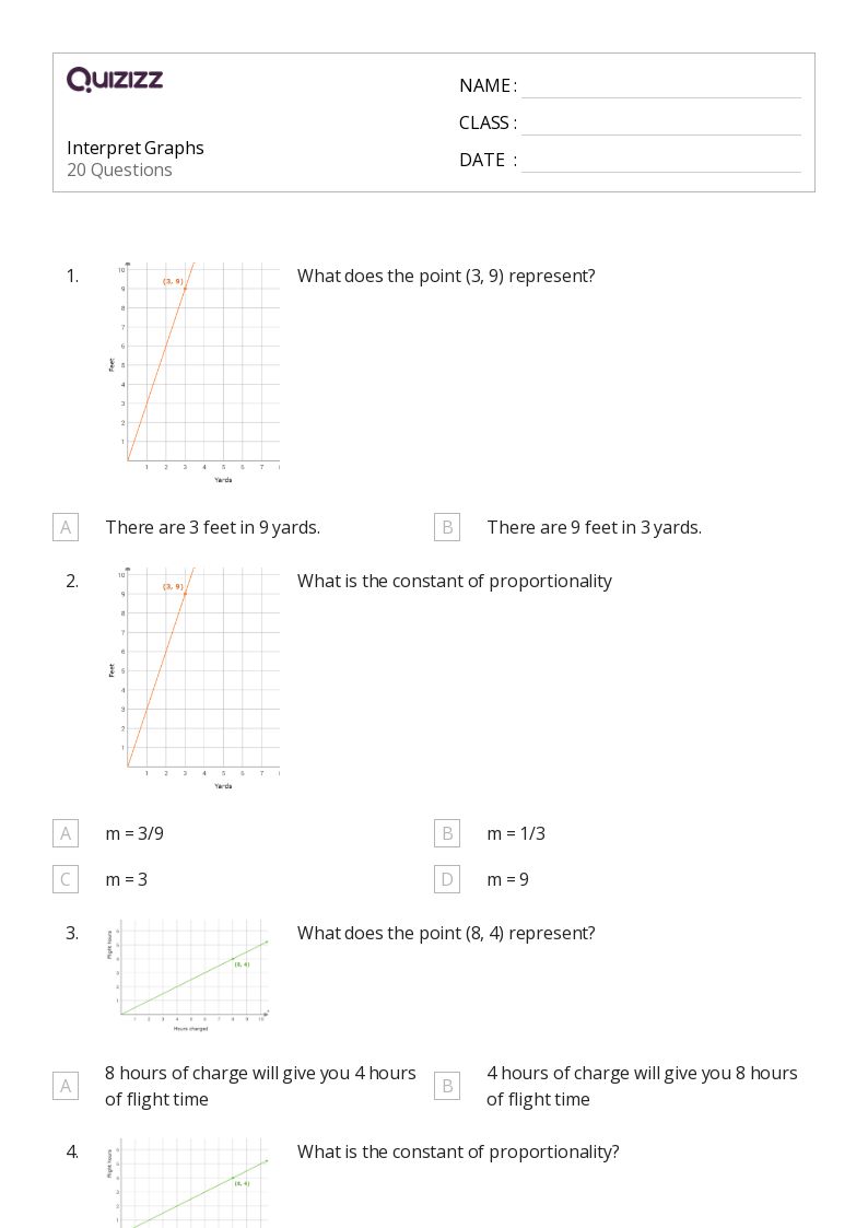 50+ Scaled Pictographs worksheets for 7th Grade on Quizizz Free