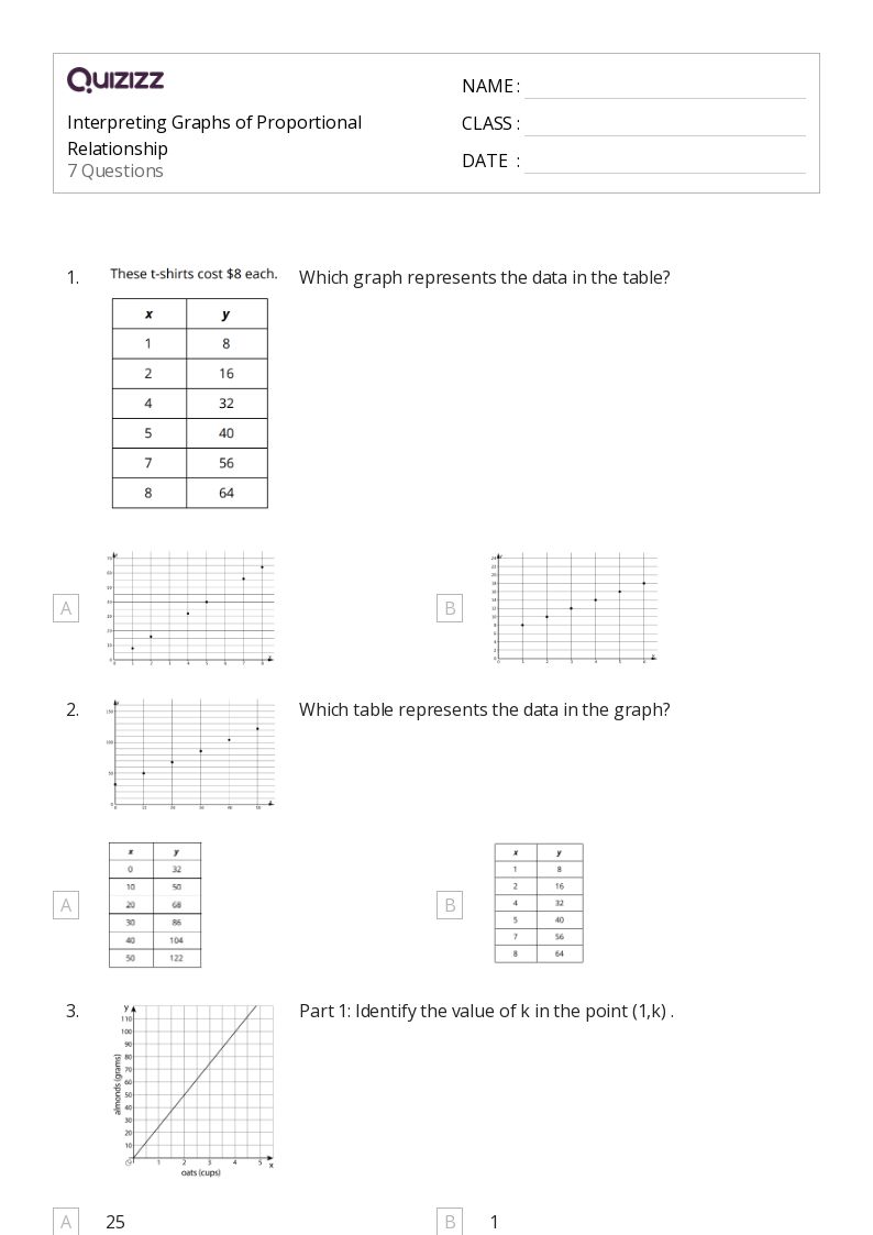 50+ Interpreting Graphs worksheets on Quizizz | Free & Printable