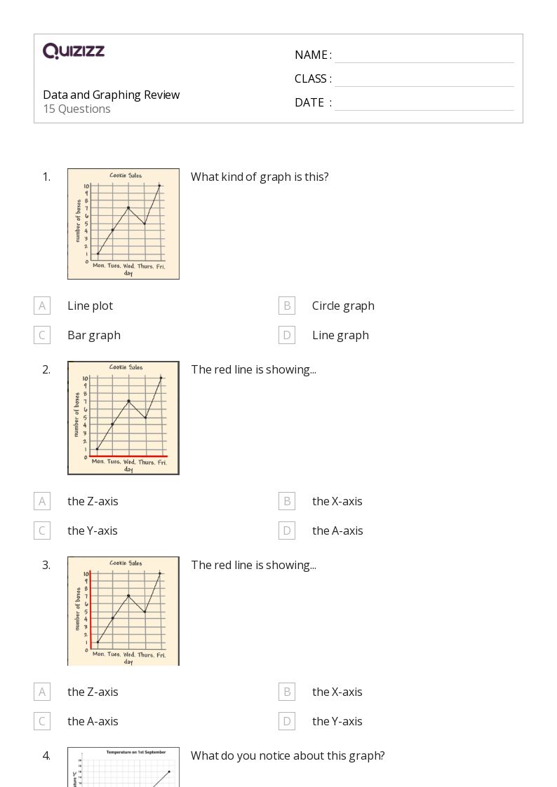 50+ Math worksheets for 5th Class on Quizizz Free & Printable
