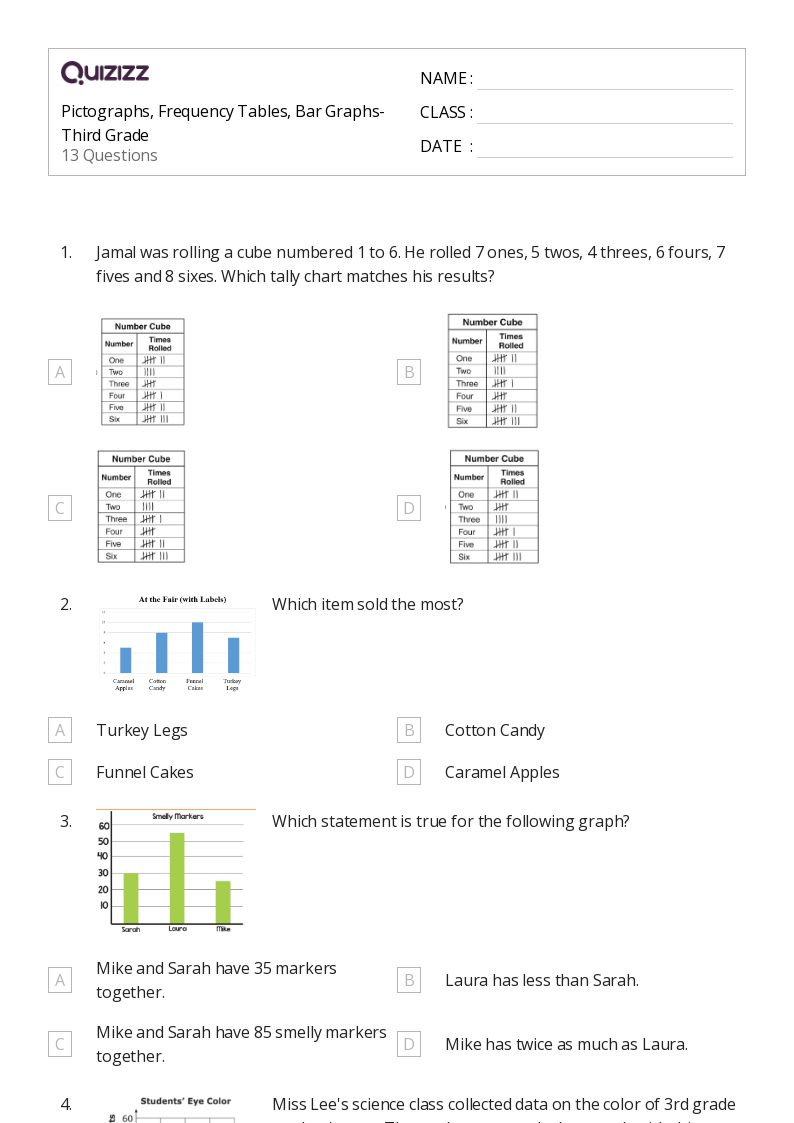 50+ Bar Graphs worksheets for 3rd Grade on Quizizz Free & Printable