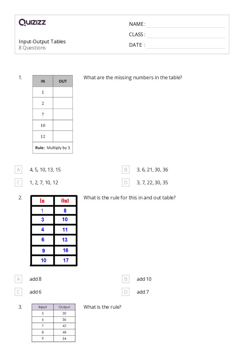 50+ Subtraction and Missing Numbers worksheets for 4th Class on Quizizz Free & Printable