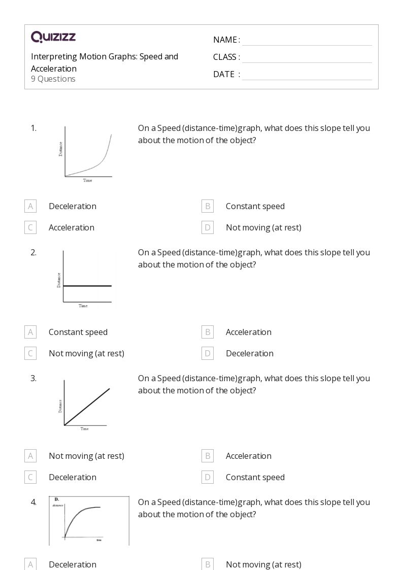 50+ Interpreting Graphs worksheets for Kindergarten on Quizizz Free & Printable