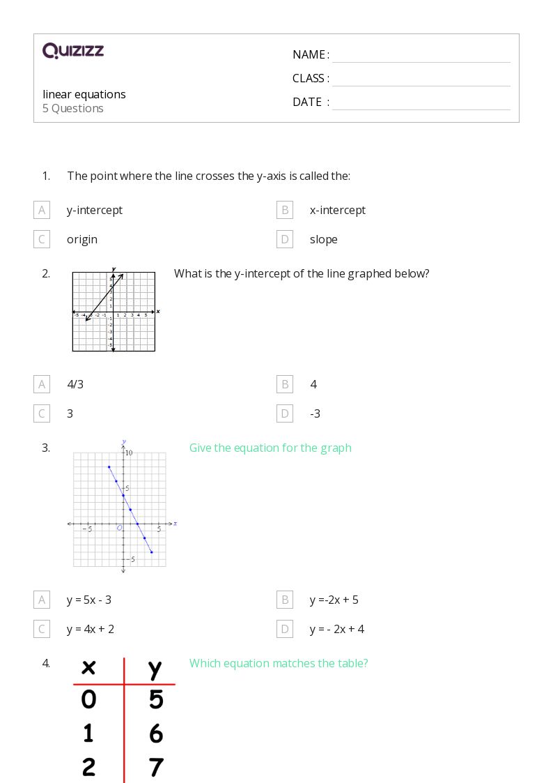 50+ Linear Equations worksheets for 6th Class on Quizizz Free & Printable