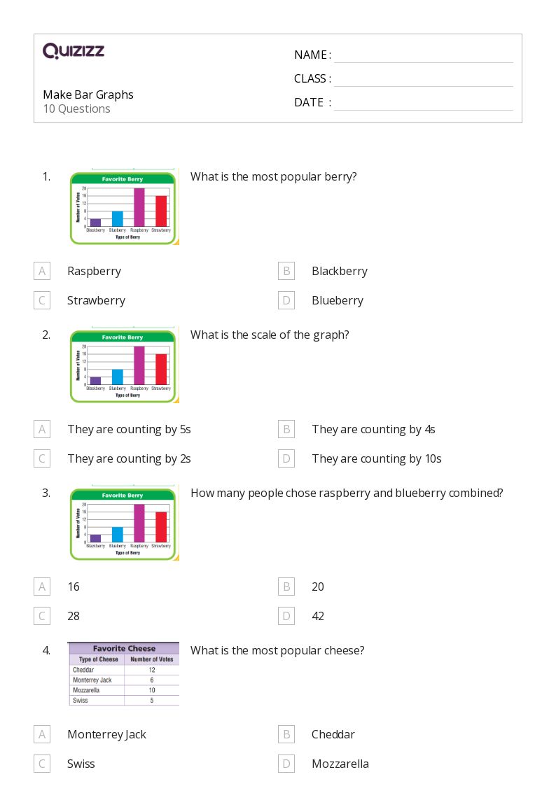 50+ Bar Graphs worksheets for 5th Grade on Quizizz Free & Printable