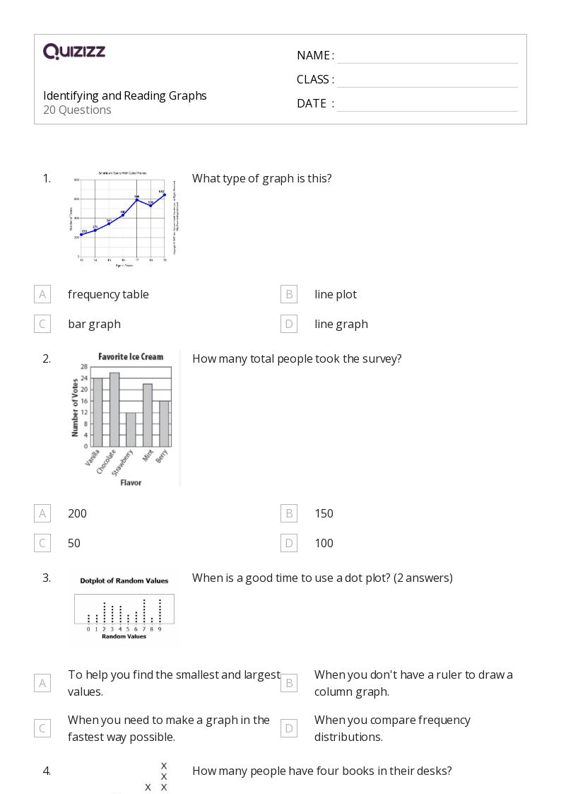 50+ Identifying Problems and Solutions in Reading worksheets for 6th Class on Quizizz Free