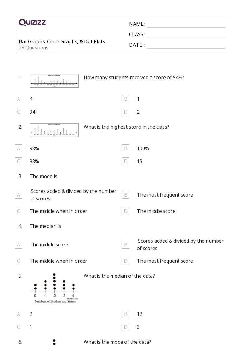50+ Bar Graphs worksheets for 7th Grade on Quizizz Free & Printable