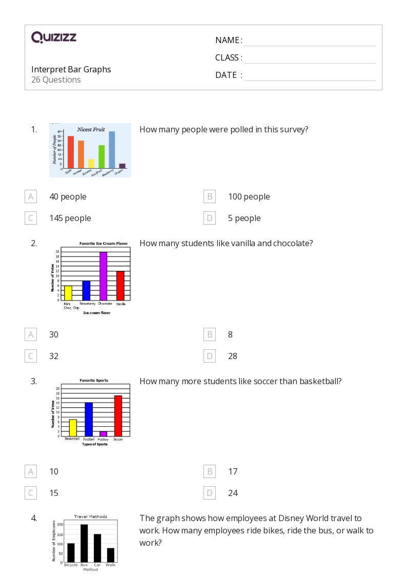 50+ Bar Graphs worksheets for Kindergarten on Quizizz Free & Printable