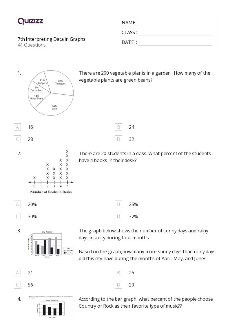 50+ Interpreting Graphs worksheets on Quizizz Free & Printable