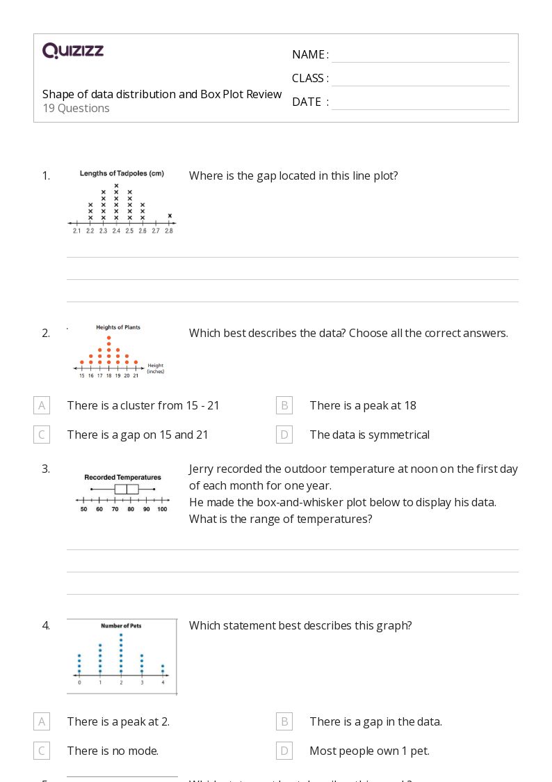 50+ Box Plots worksheets for Kindergarten on Quizizz Free & Printable