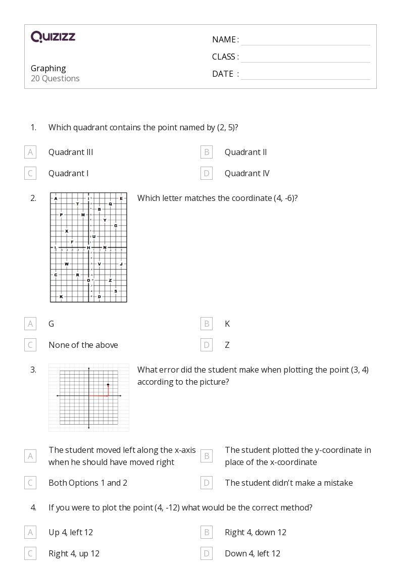 50+ Coordinate Planes worksheets for 6th Grade on Quizizz | Free